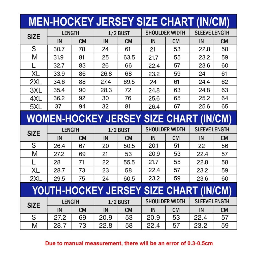 Florida Panthers Eastern Conference Champions 2025 Red Hockey Jersey